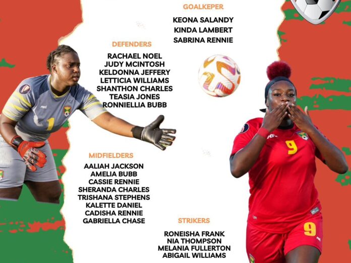 Know here Members of Grenada's Women National Team for Concacaf