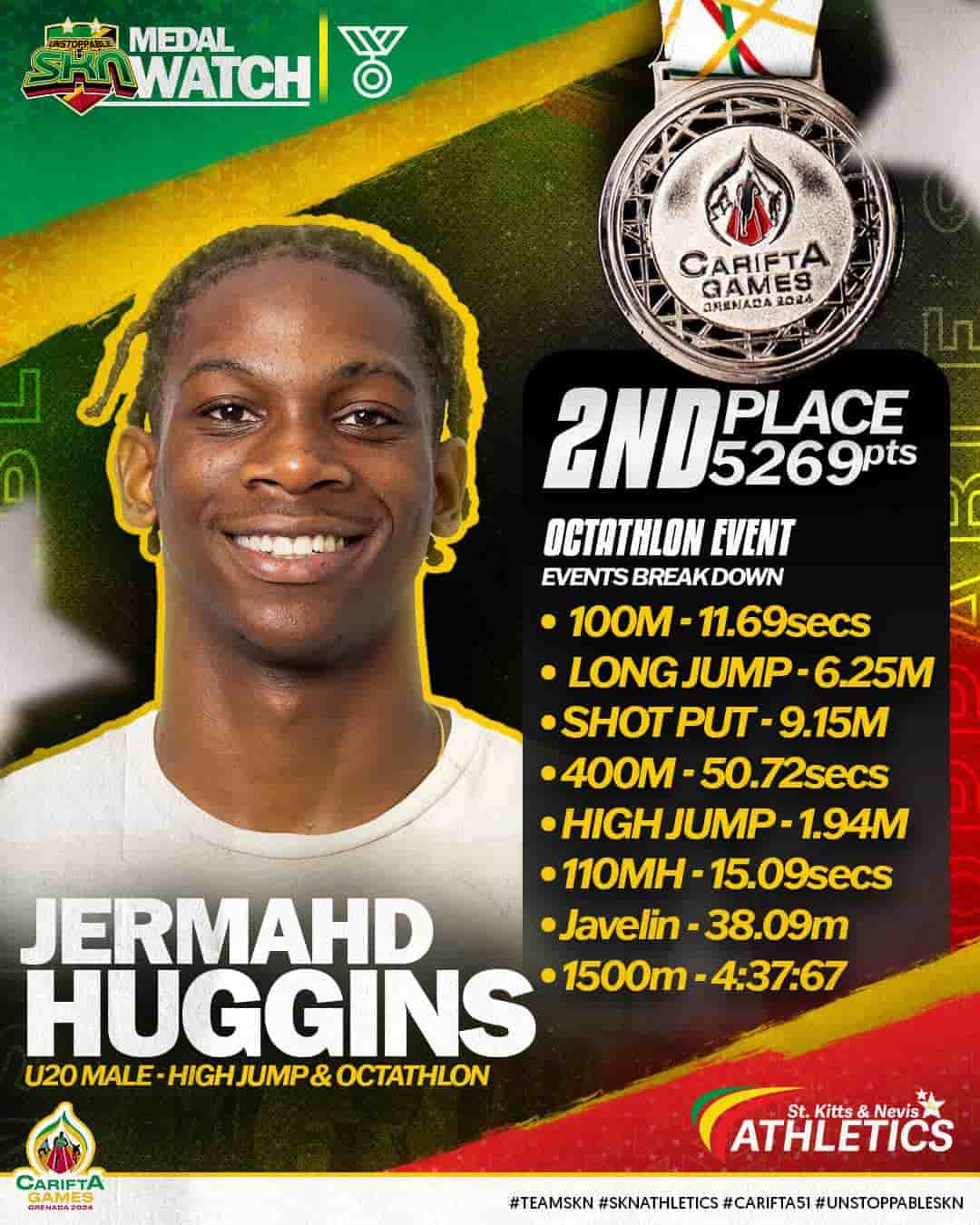 Jermadh Huggins