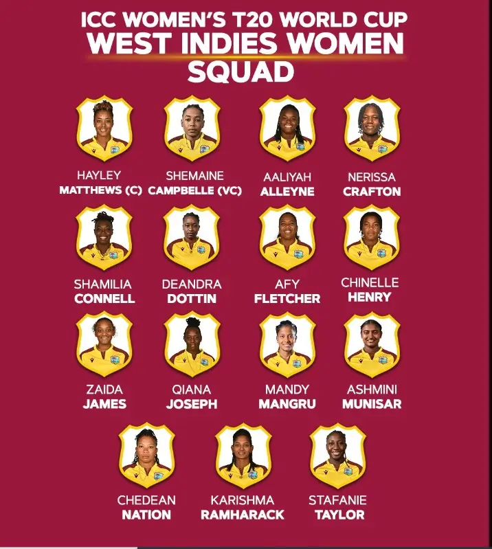 ICC Women’s T20 World Cup 2024 All you need to know about West Indies